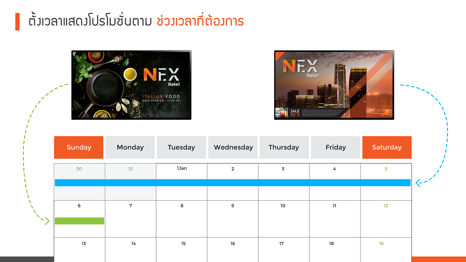 ตั้งเวลาแสดงผลโฆษณา (Scheduling)