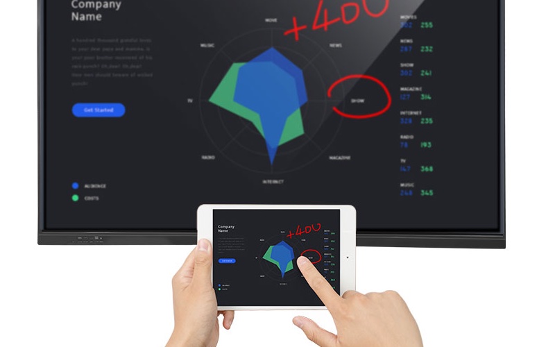 Wireless Screen Sharing