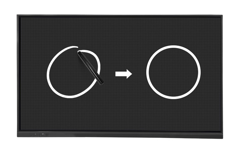 เขียนกระดาน Whiteboard